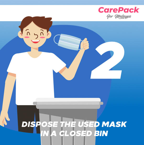 Carepack MY Infographic 2