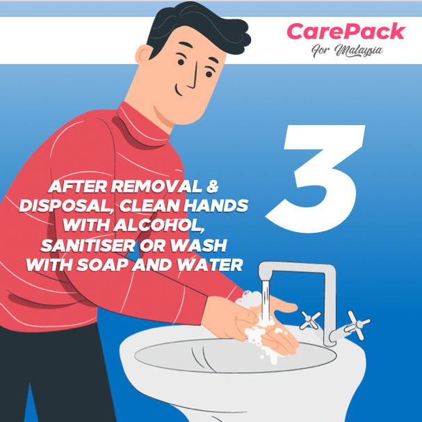 Carepack MY Infographic 3